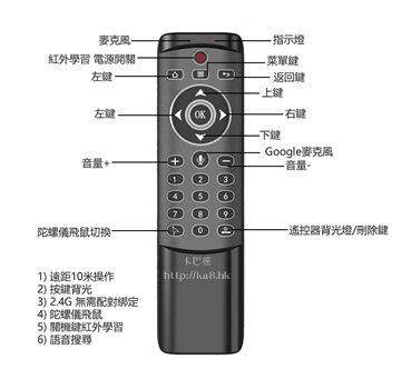 卡巴熊-2.4G無線飛鼠/語音遙控器/背光功能